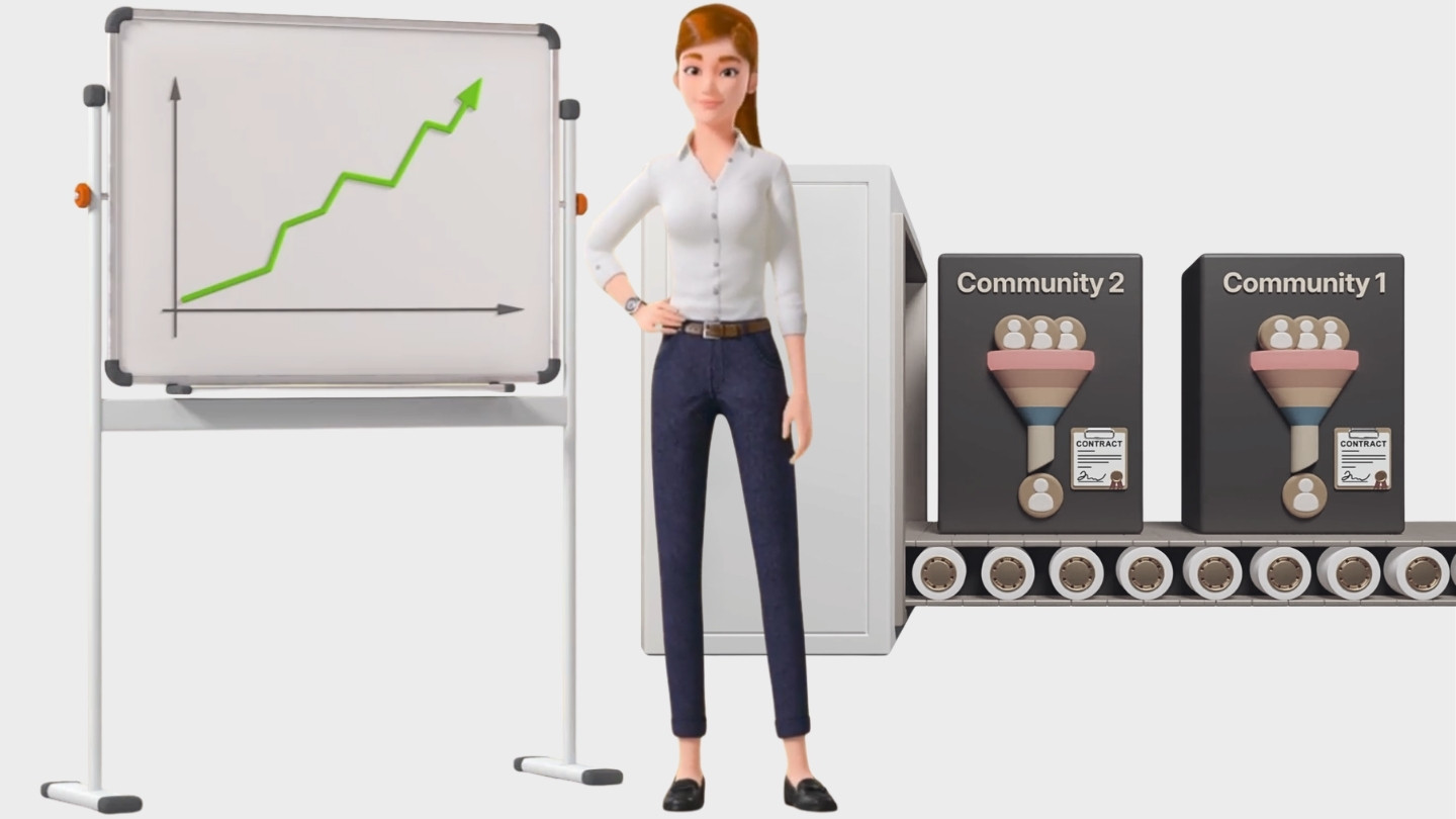 hit sales targets with system